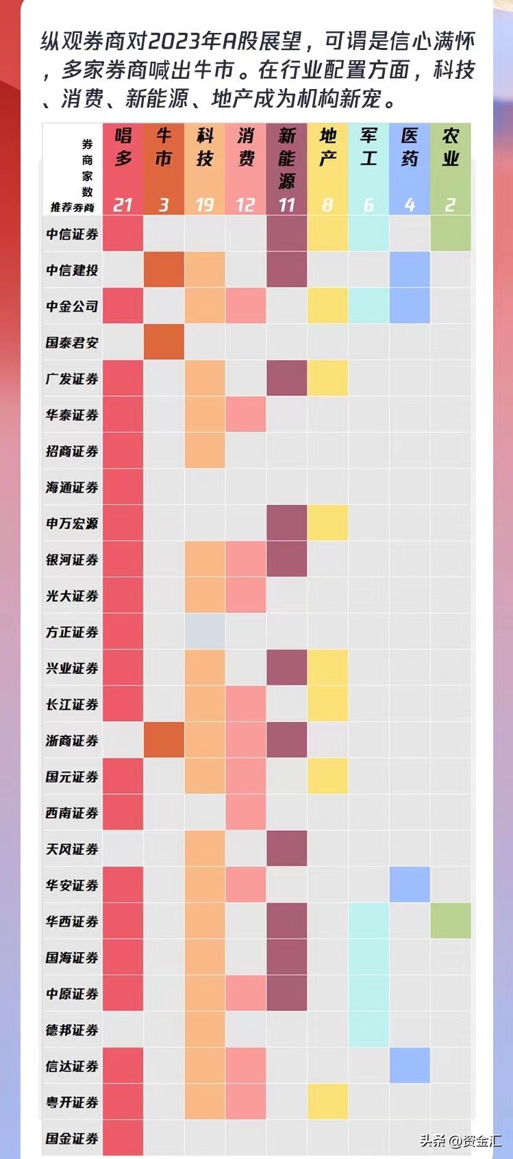 a股跌幅最大股票一览表2024,2022次新股妖股排行榜前十
