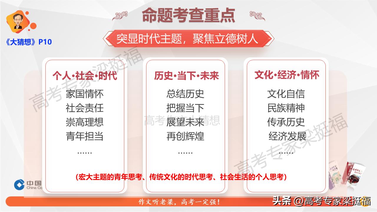 梁挺福2023高考作文命题思路解析,2023年高考语文作文题型分析