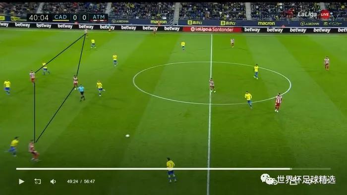 16-17赛季西甲第十二轮皇马vs马竞,西甲马德里竞技vs比利亚雷亚尔