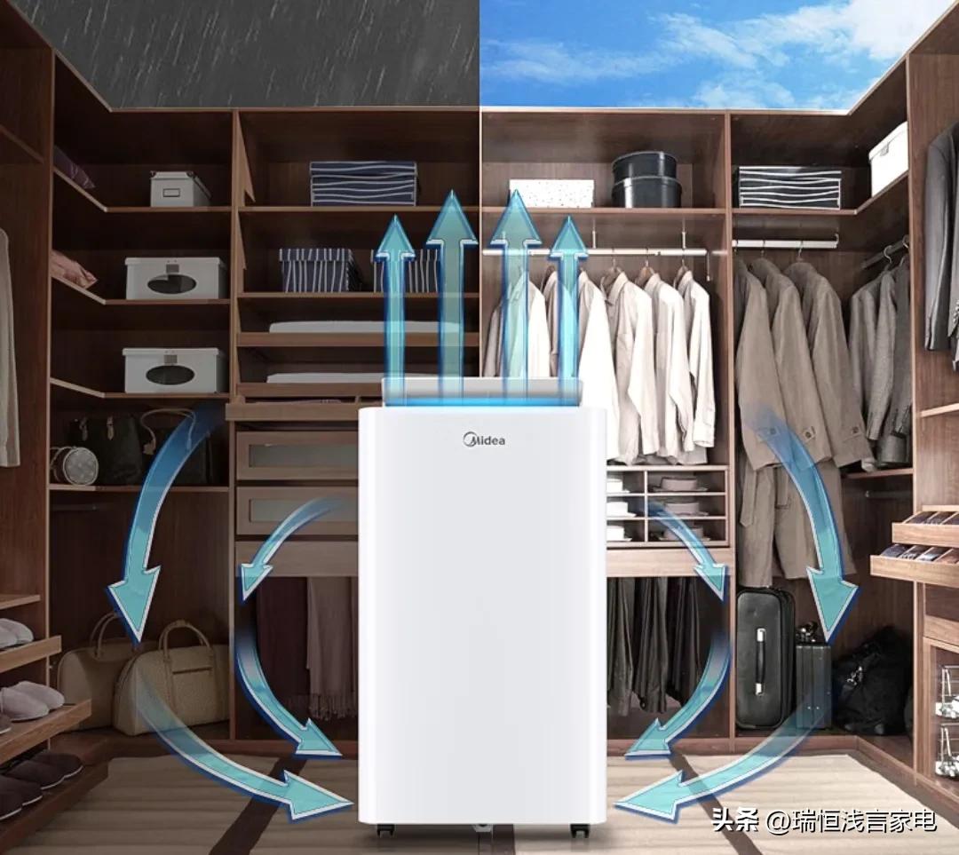 移动空调怎么用比较好一点,买了移动空调怎么办