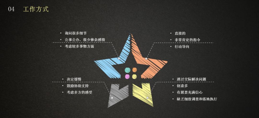 优秀的团队领导者具备的能力,领导如何带好团队的七大核心