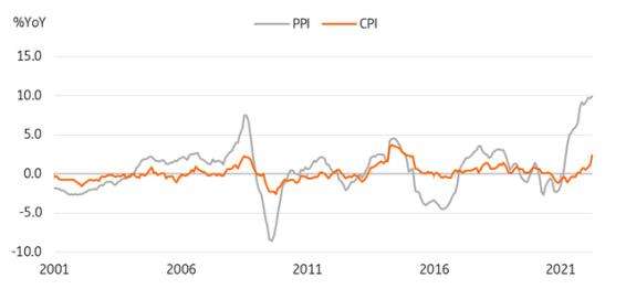 日本无限印钞为何没有通货膨胀,日本通货膨胀的原因
