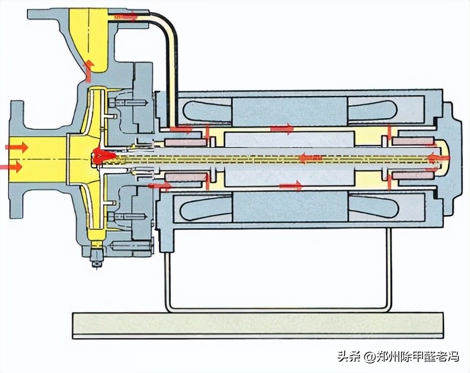 污水处理平板膜运行原理示意图,污水处理厂臭氧原理及注意事项