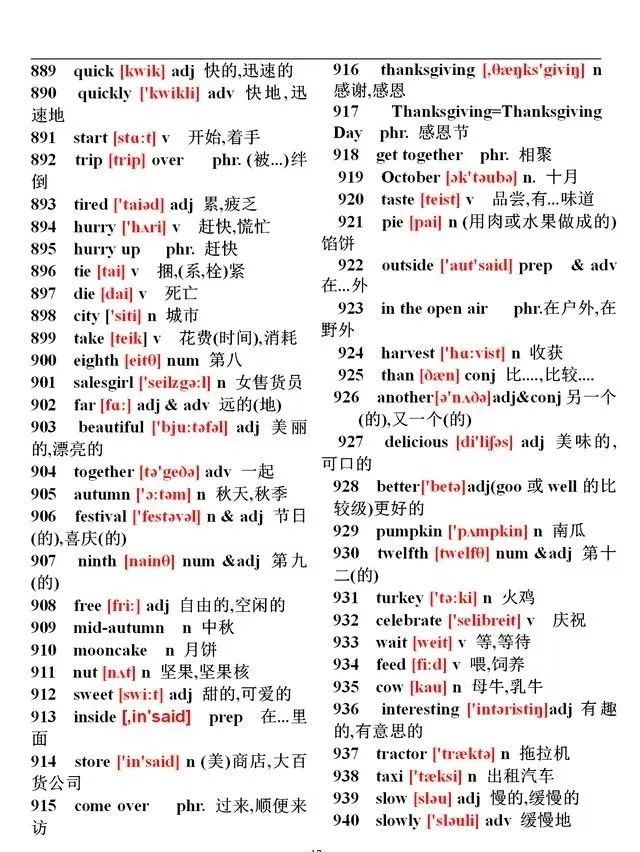 初中英语1744个单词大全（带音标），学霸必备