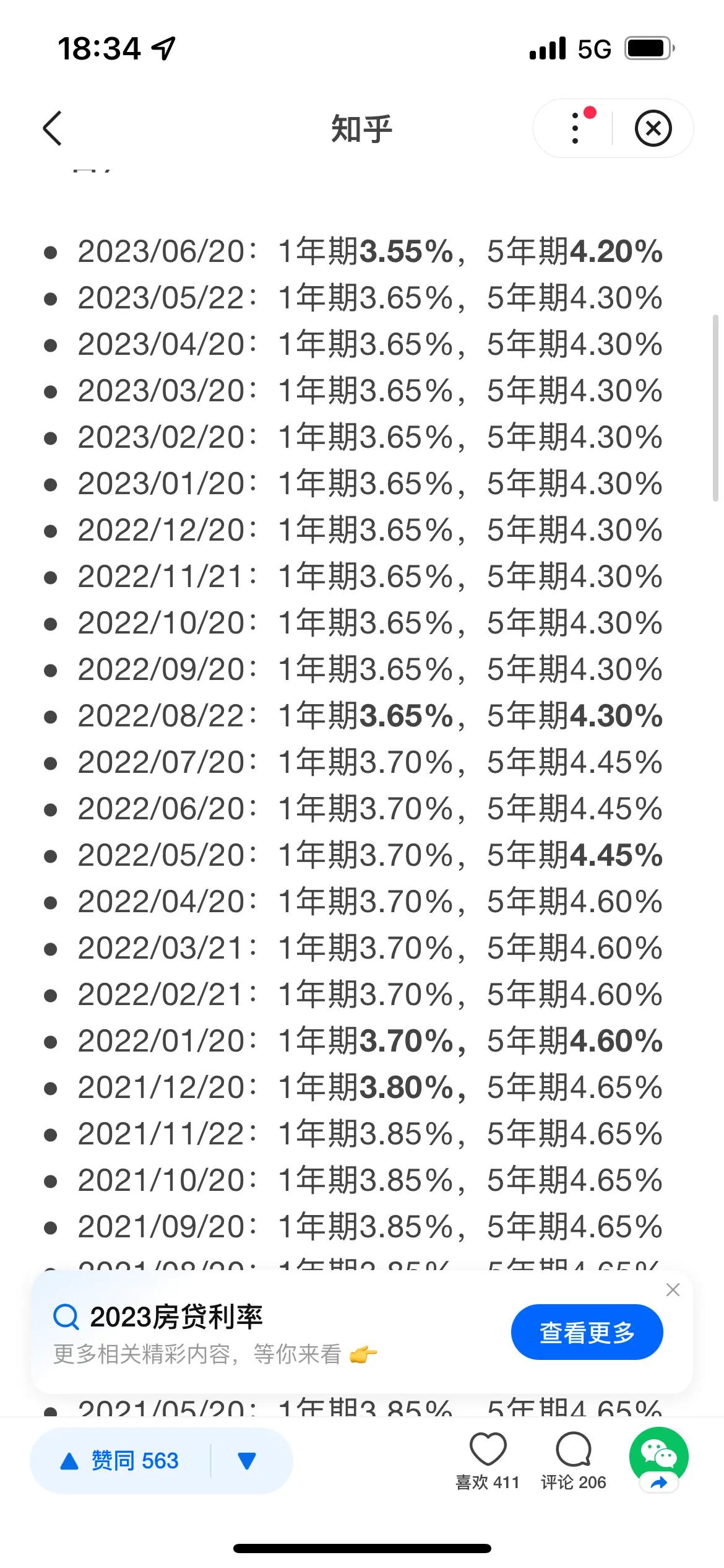 大多数人都提前还房贷有什么影响,用信用贷提前还清房贷有风险吗