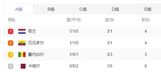 世界杯决赛赛后复盘分析,世界杯赛后解说