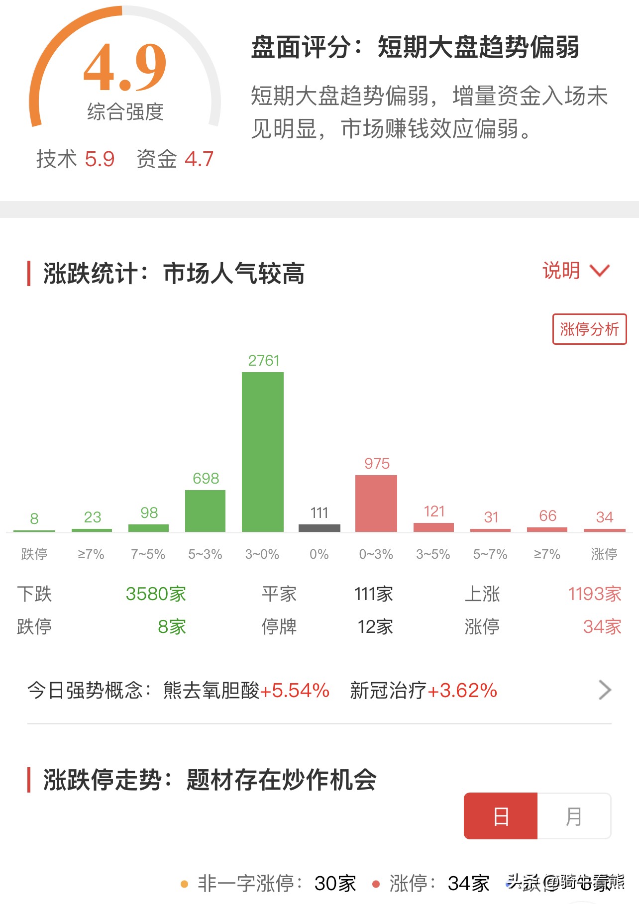 光伏板块会止跌反弹吗,光伏板块一直跌
