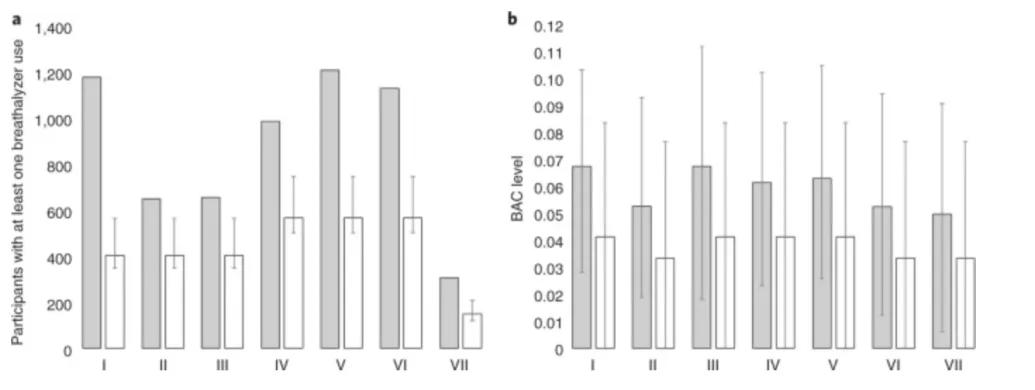 为什么饮酒会诱发房颤,饮酒会诱发房颤吗