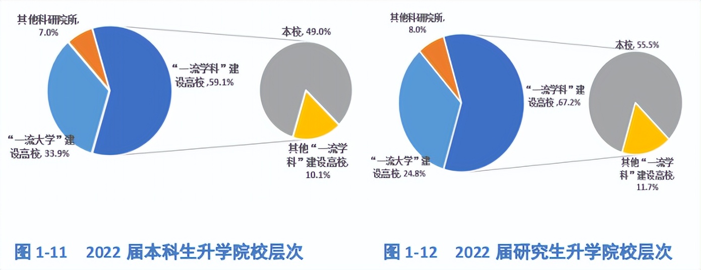 水利行业的黄埔军校！河海大学不止有水利水电，综合实力也很强