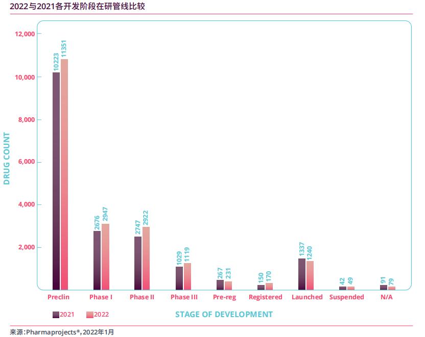 药明康德估值模型,药明康德美股价格与估值
