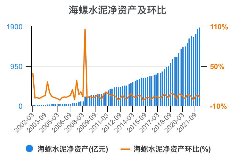 娴疯灪姘存偿21骞翠笁瀛ｅ害璐㈡姤鎶湶鏃堕棿,娴疯灪姘存偿2023骞翠竴瀛ｅ害涓氱哗棰勬祴