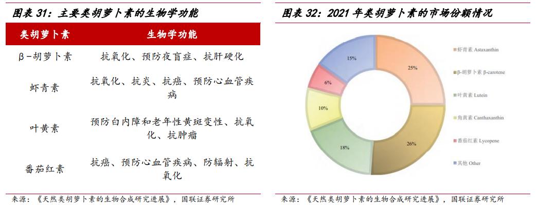 武汉嘉必优生物技术,嘉必优武汉生物