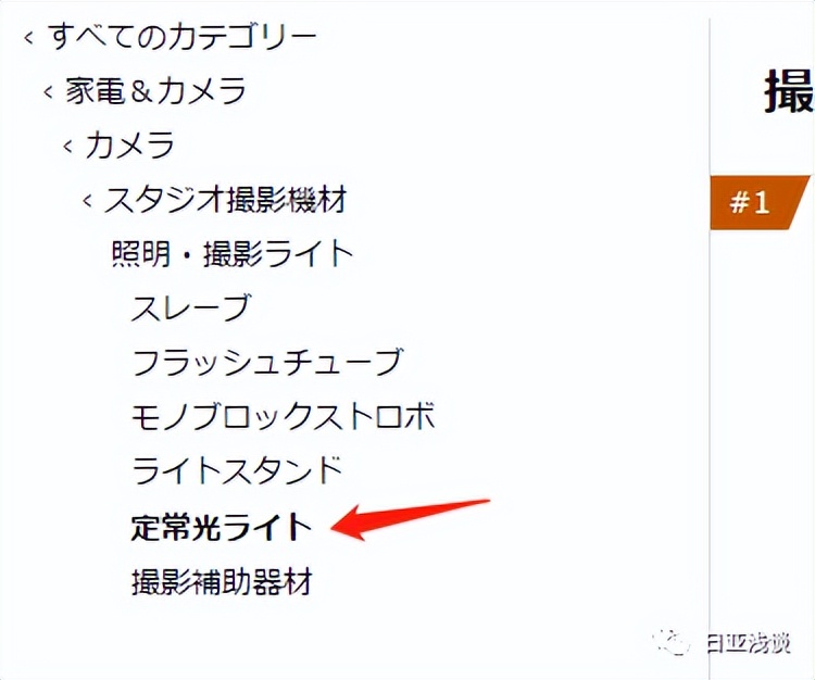 个人卖家选品亚马逊,亚马逊小卖家如何选品