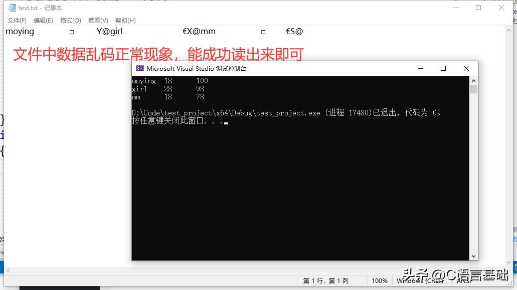 c语言文件操作的四个步骤,c语言的头部文件