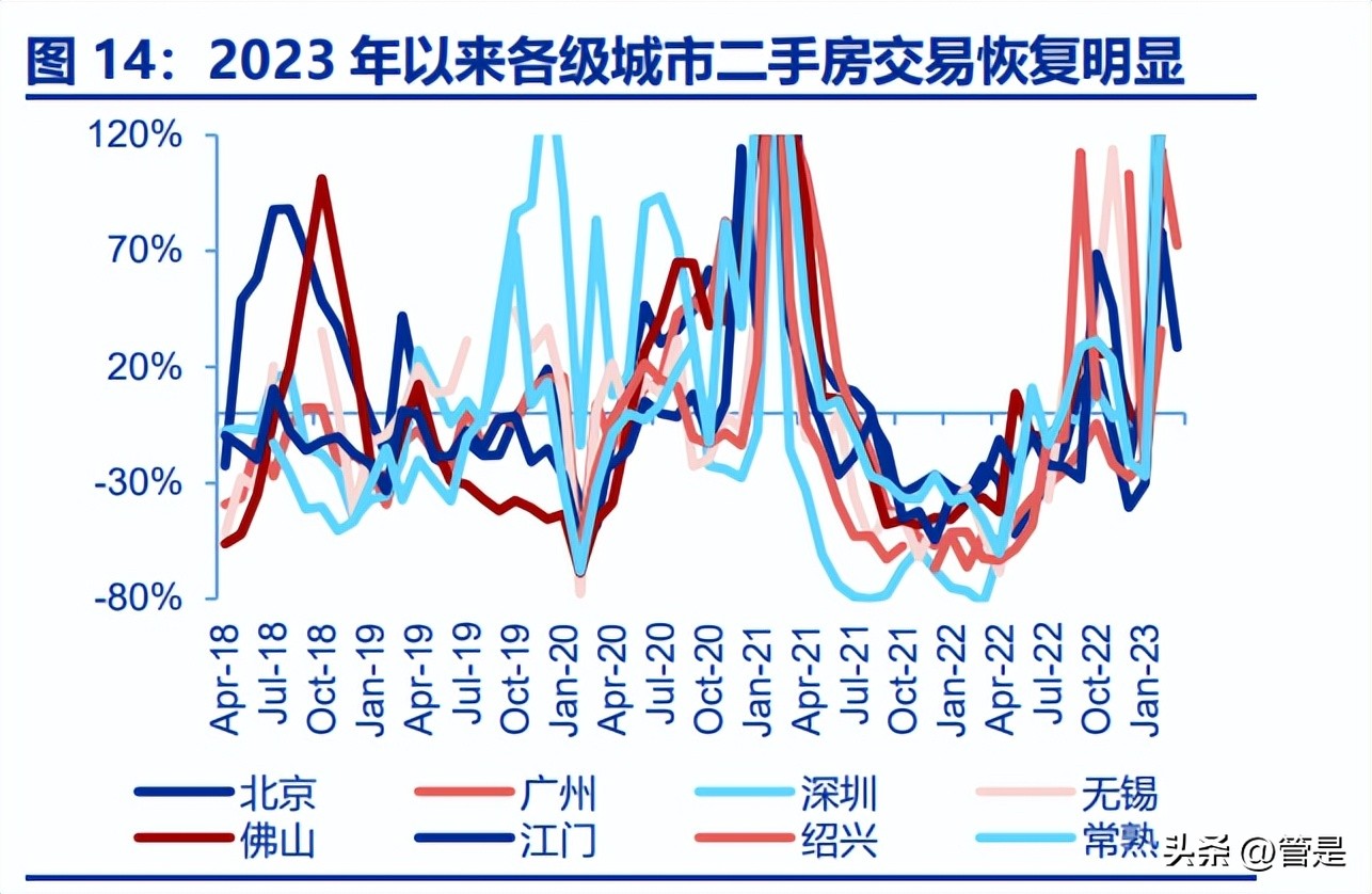 居然之家卖场设计分析,居然之家家居新零售