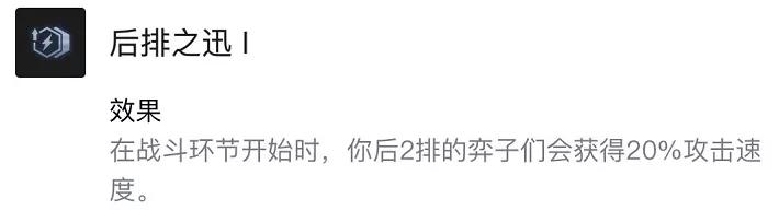 s6.5乌鸦主c阵容海克斯,海克斯强袭希维尔阵容图