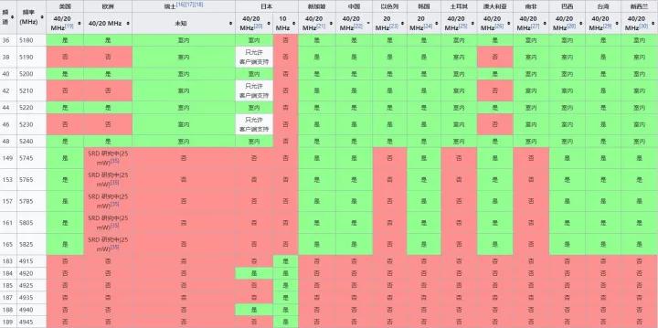 新手选择电脑主机配置,新手选择ps5还是xbox