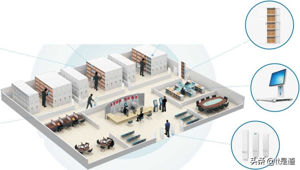 RFID智能档案管理系统,rfid档案管理系统服务方案