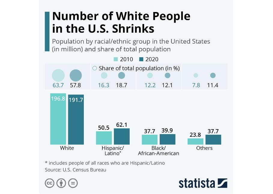 小众即大众：「反抗精神」支撑的街头时尚为中国品牌带来哪些启示