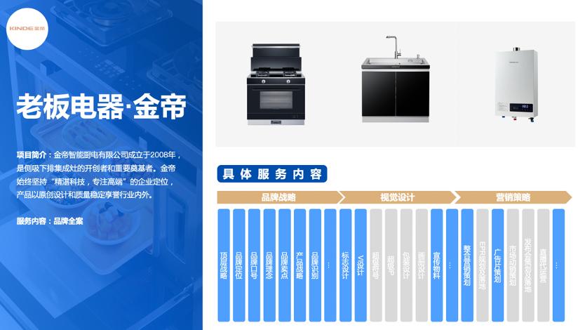 专业品牌策划公司行舟咨询：家居行业领跑者伟星管业全案策划成果