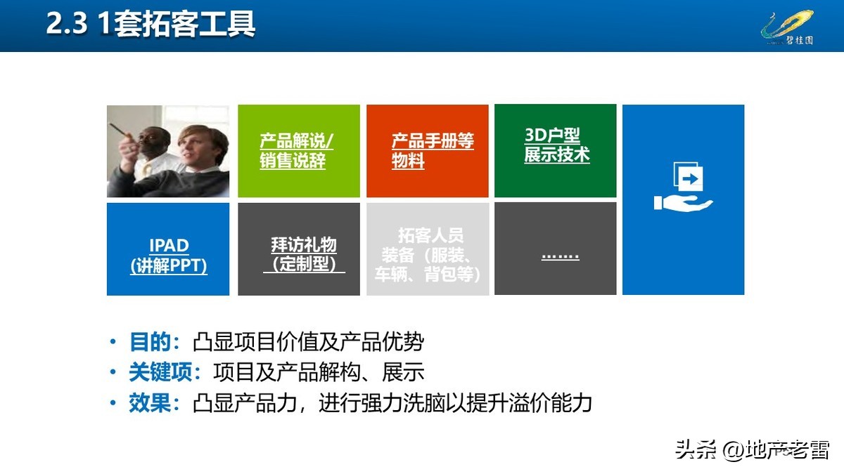 碧桂园创新房营销模式,碧桂园房地产绿色营销