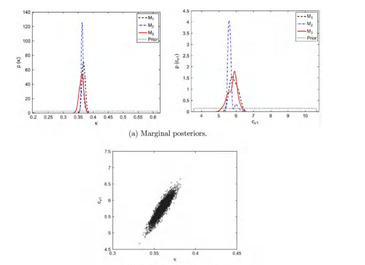 rans模型汇总,rans如何计算湍流尺度