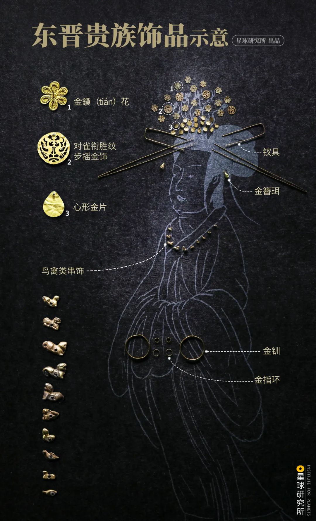 什么是魏晋风流,魏晋南北朝简介图