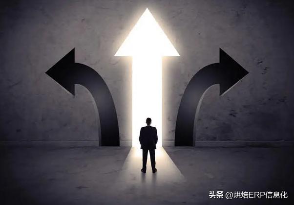 烘焙店会员方案,烘焙会员精准营销系统