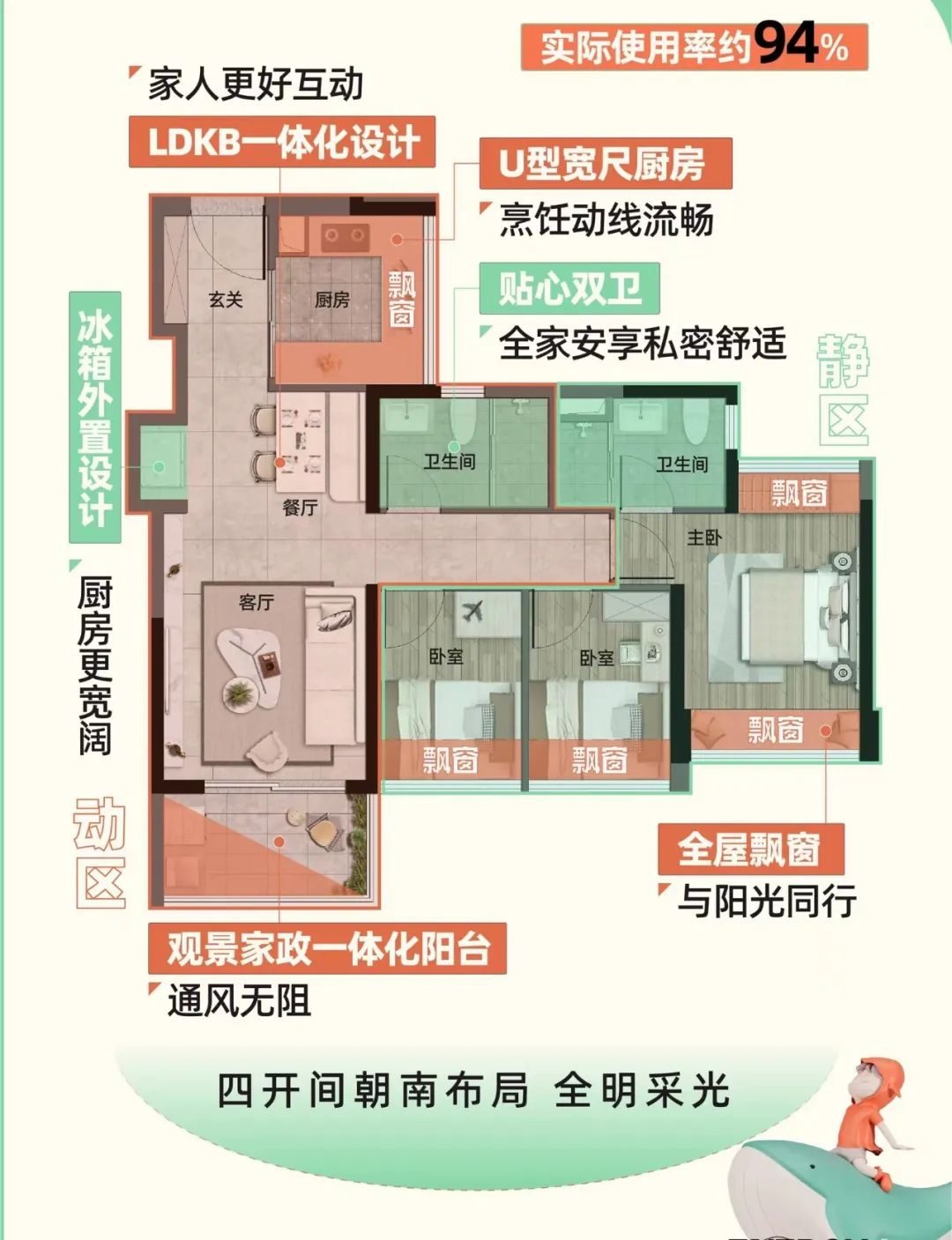 大运万科城143平交付标准,大运万科城开盘现场