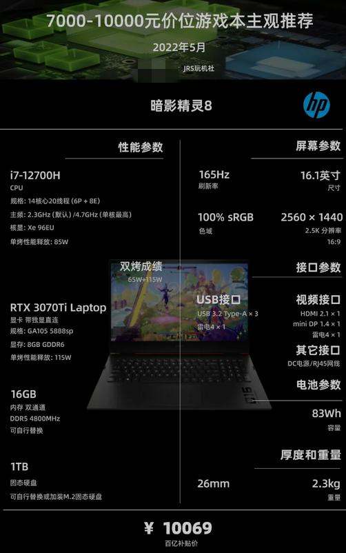 2022年新款游戏笔记本电脑推荐,笔记本电脑2022年选购指南