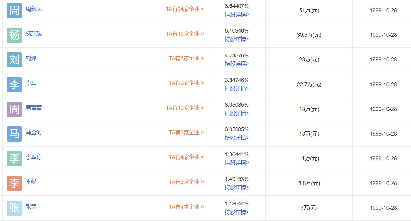 大理：行业禁入管理被吊证或从业资质的涉文、涉旅企业和人员
