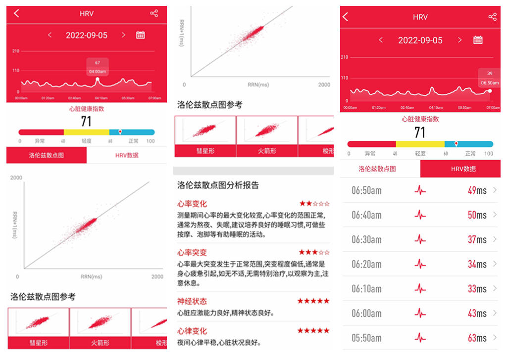 dido智能手表g28三个版本的区别,dido智能手表g28