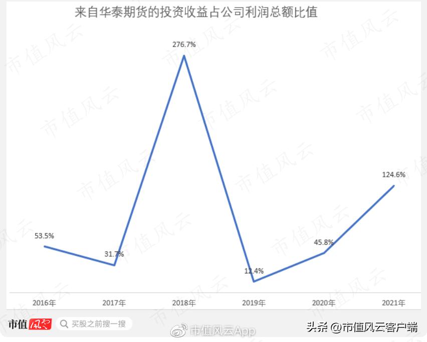 徐翔这么厉害为什么还要做私募,徐翔是怎么演朱元璋的