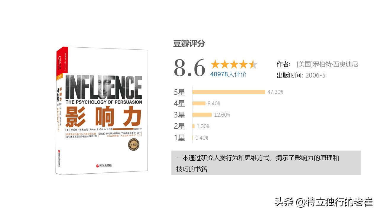 成功人士必读书籍推荐,成功人士推荐必读书籍