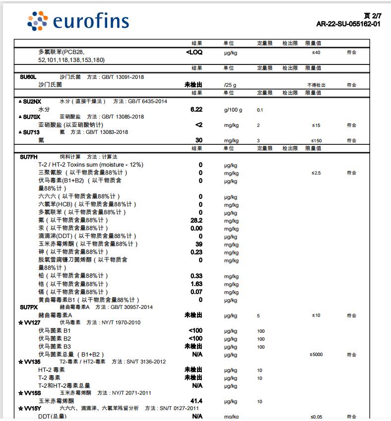捐20吨狗粮给救助中心,捐猫粮捐狗粮