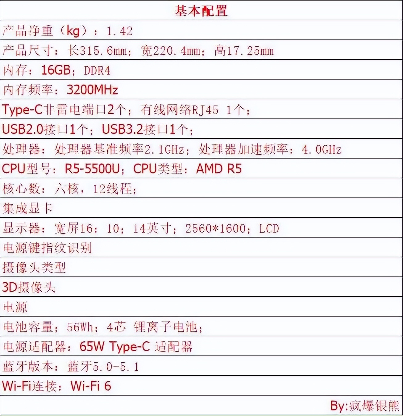 大学季笔记本电脑推荐,开学季性价比笔记本电脑推荐