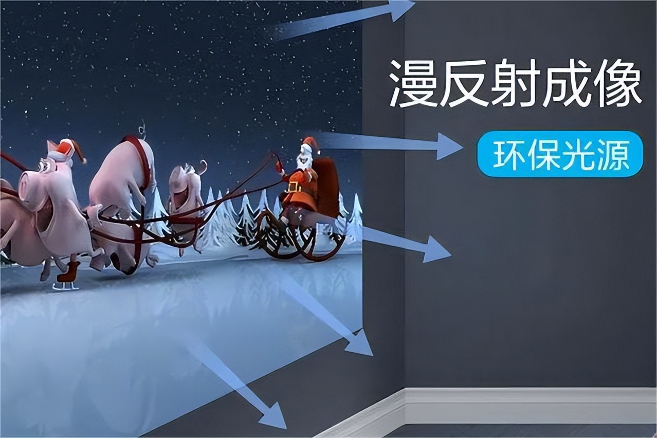 现在的电视怎么变成智障电视了,现在的电视越智能越智障