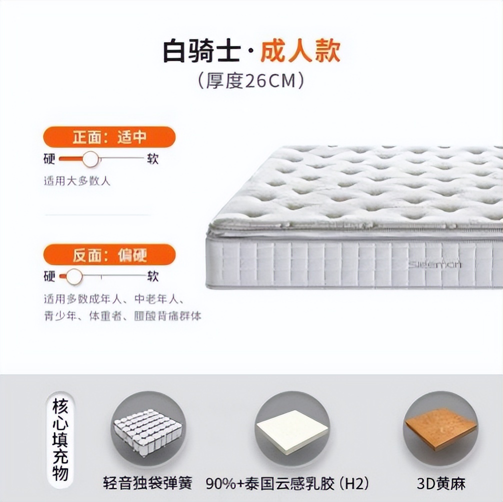 蓝盒子和qrua床垫对比,qrua床垫推荐