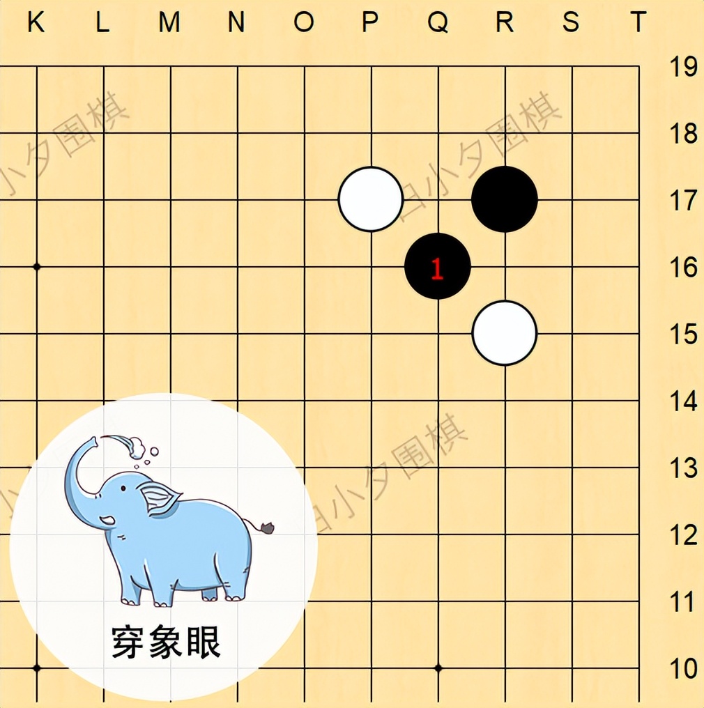 围棋里的动物术语,围棋关于蛇的技巧
