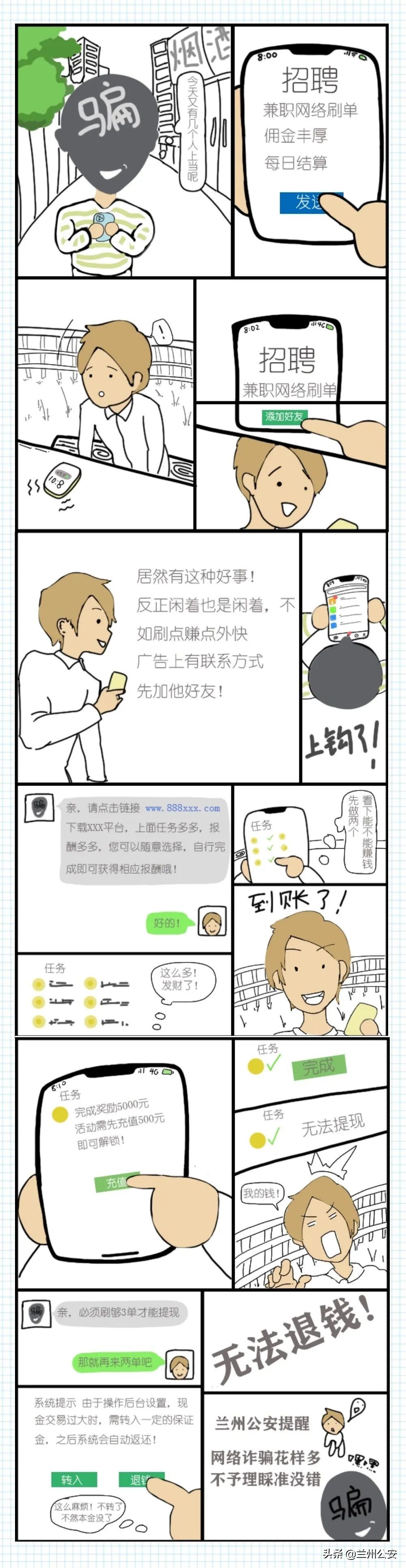 网络刷单诈骗犯罪流程图,刷单诈骗与贷款诈骗洗脑式提示