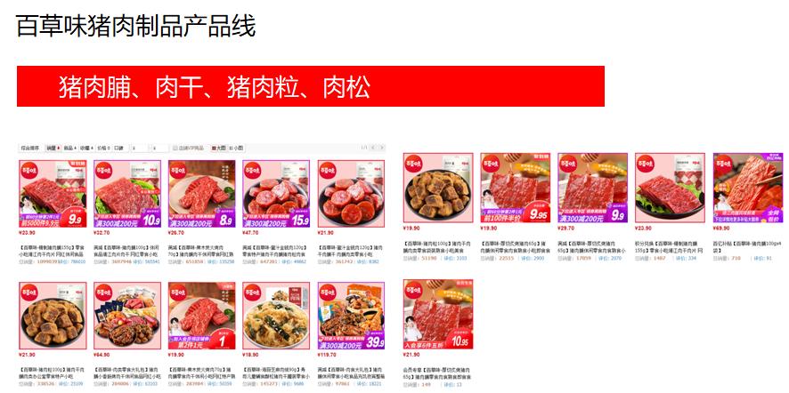 四种口味猪肉脯,江苏省猪肉脯品牌排名