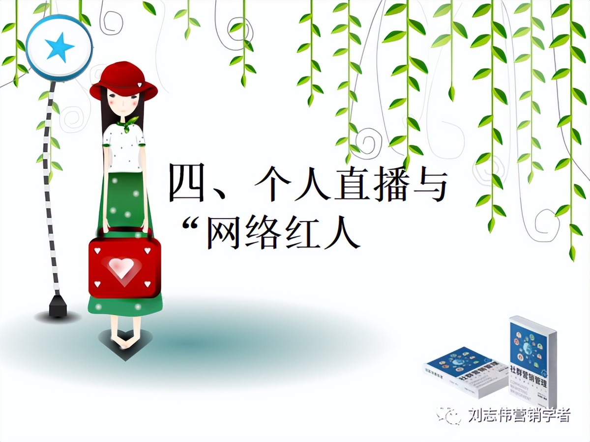 直播营销培训课件,直播营销ppt