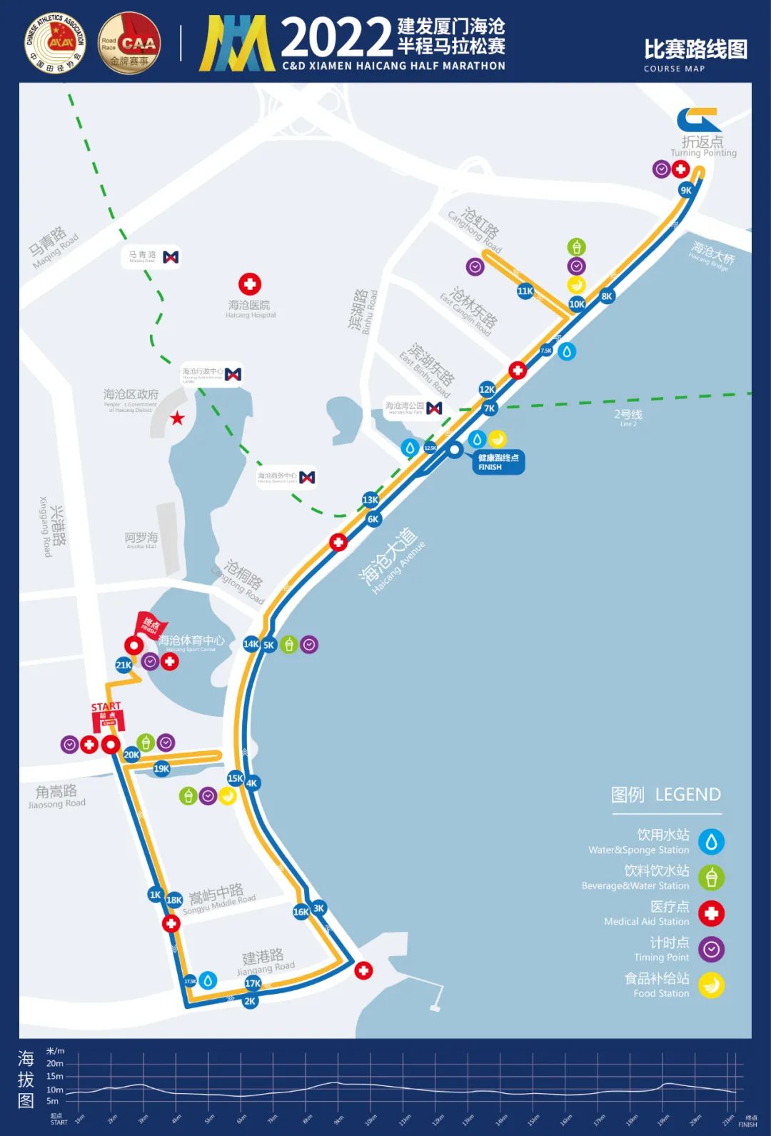 报名啦！厦门海沧半马今天报名！2.3W人规模，200个直通厦马名额