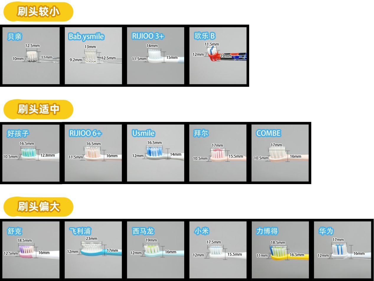 儿童电动牙刷品牌前十名评测,儿童电动牙刷品牌十大排行榜评测
