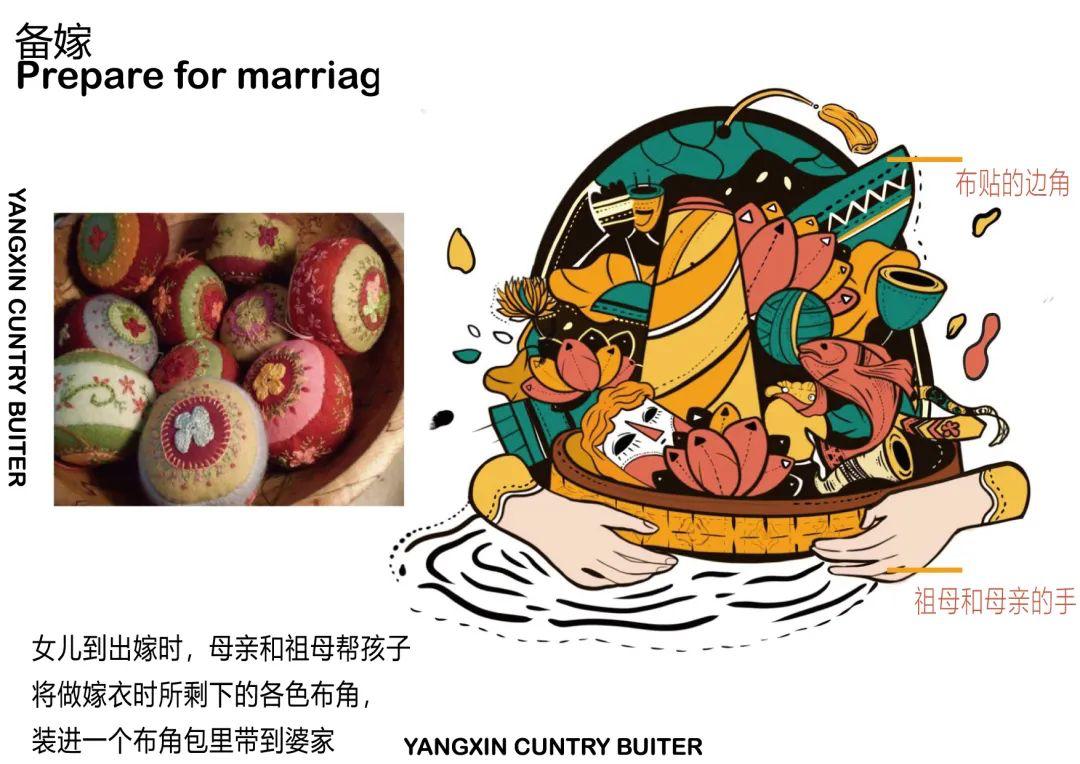 妈妈的手工针线活,妈妈的针线活歌曲