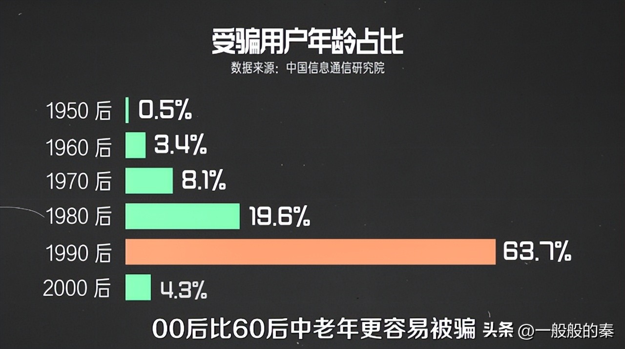 思语app很容易封号吗,思语交友软件是骗局吗