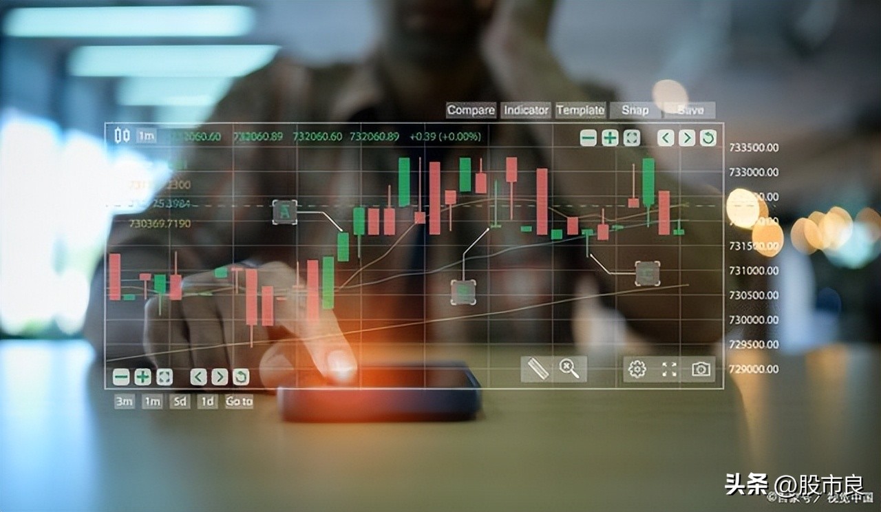 上海炒股大赛怎么样,炒股大赛冠军的经典语录