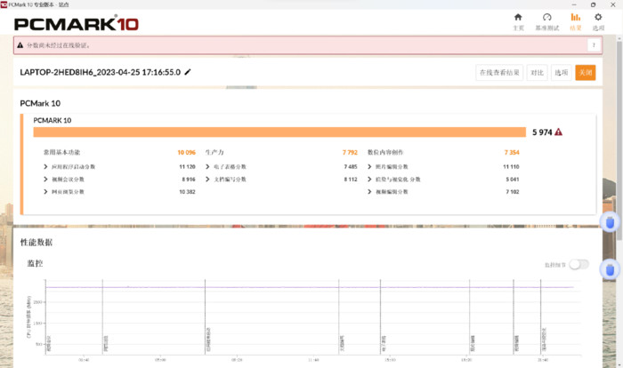 昭阳x7-14i9,联想昭阳x7-14ihr测评