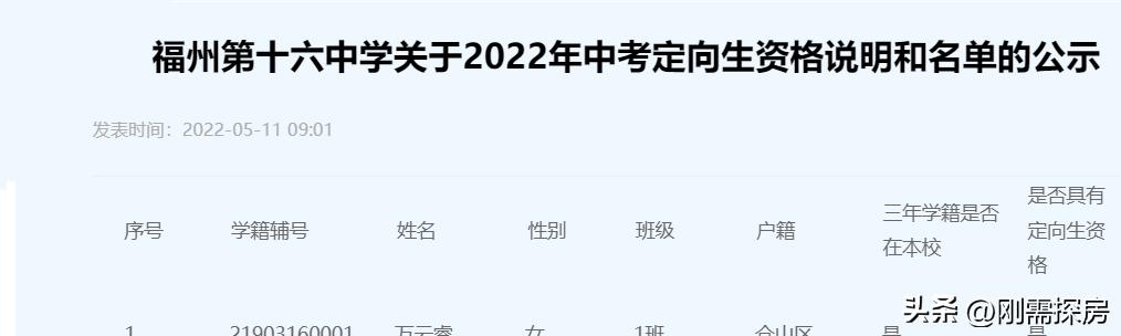福州十六中升学率怎样,福州仓山区2021年中考排名