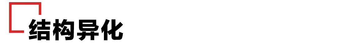 字体太丑怎么能好看一点,汉字字体设计教程